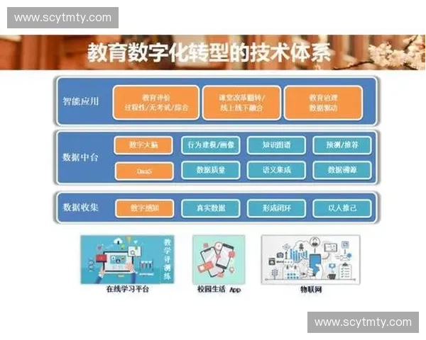 场地耐磨片的应用与发展趋势分析及其在各行业中的重要作用